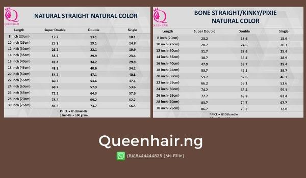Difference-between-bone-straight-hair-and-normal-straight-hair-9