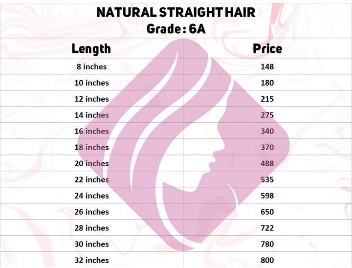 Price-list-of-Chinese-hair-vendors