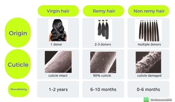 human-hair-vendors-4