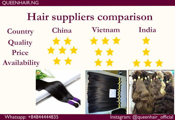 Raw Vietnamese Hair: Everything you need to know – Queen Hair – #1 Vietnamese  Hair Supplier in Nigeria