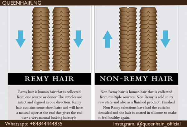 remy-hair-vs-non-remy-hair