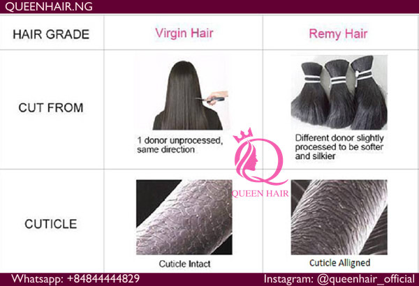 wholesale-human-hair-vendors-3