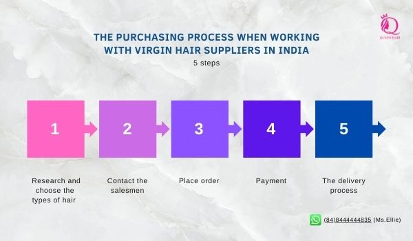 virgin-hair-suppliers-in-India-8