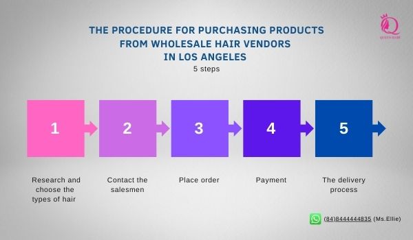 wholesale-hair-vendors-in-Los-Angeles-21