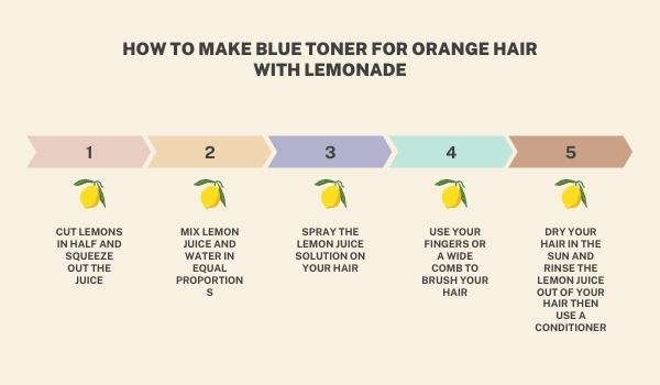 how-to-make-blue-toner-for-orange-hair-4