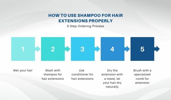 shampoo-for-hair-extensions-12