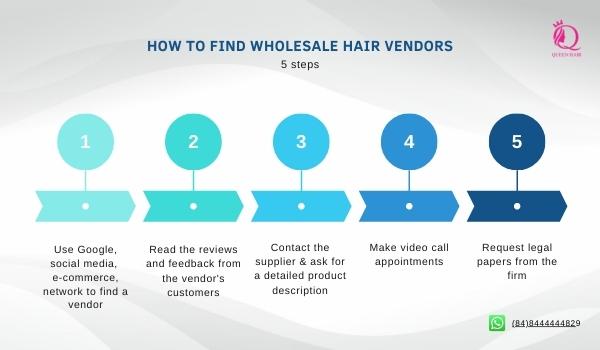 how-to-find-wholesale-hair-vendors-5