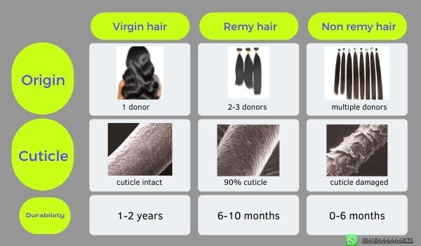 human-hair-wholesale-vendors-2