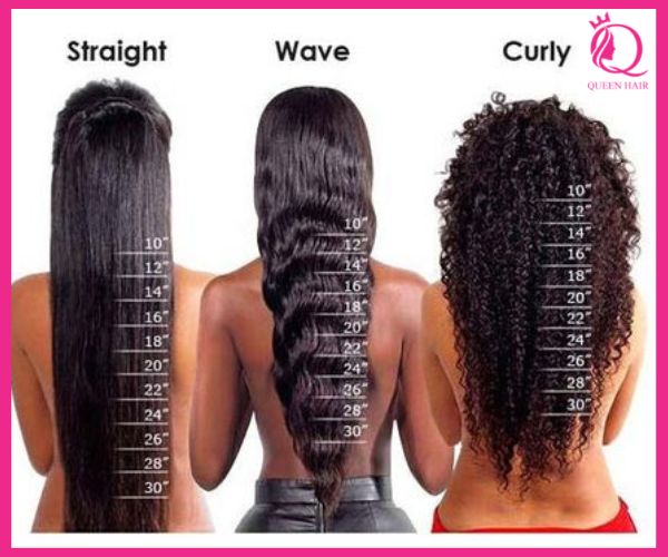 Hair-length-chart-3.jpg