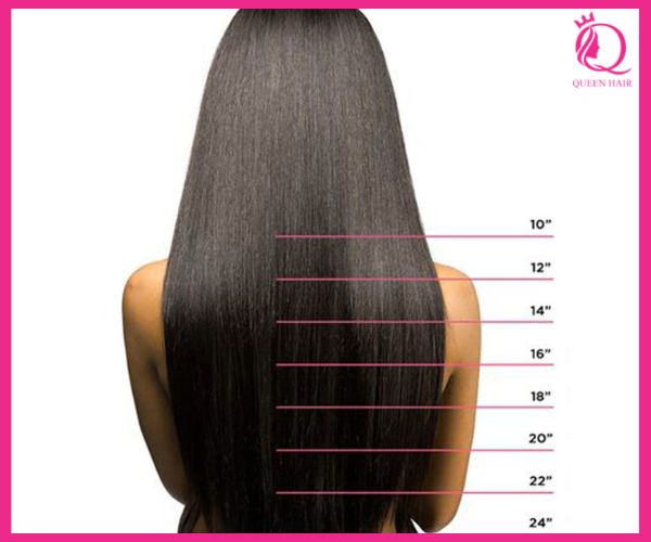 Hair-length-chart-4.jpg